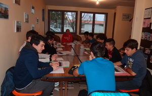 Formation interne aux jeunes FFC