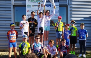 Ecole de Vélo CHAURAY [FFC]